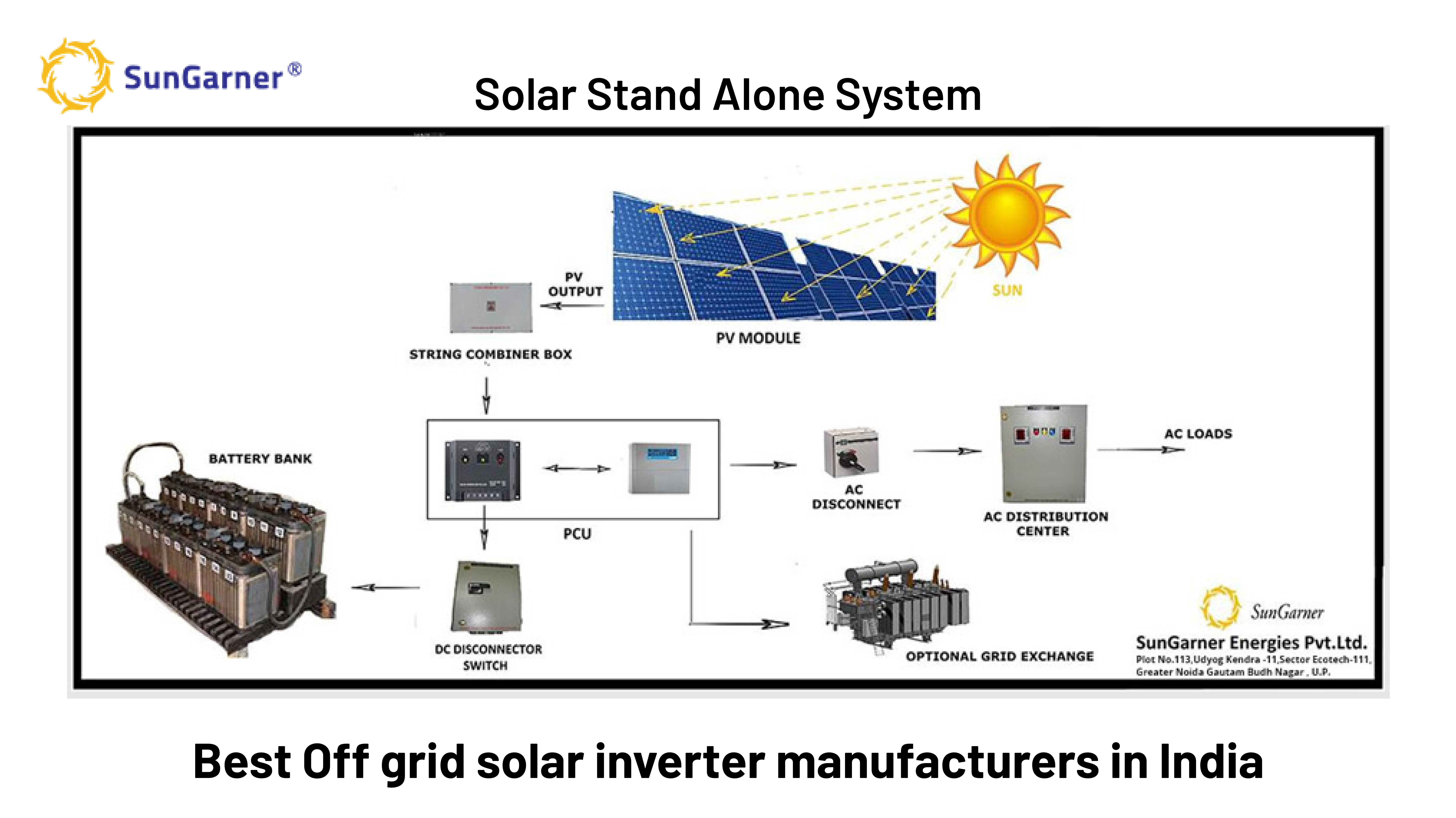 Best Off grid solar inverter manufacturers in India