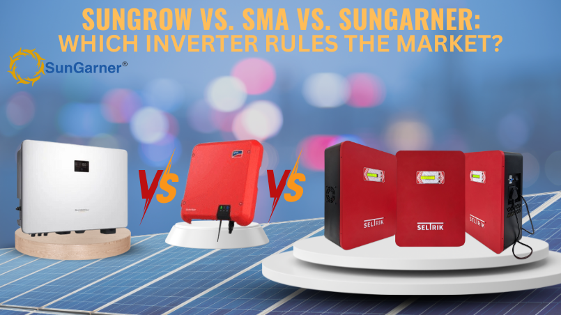 Questions every Business